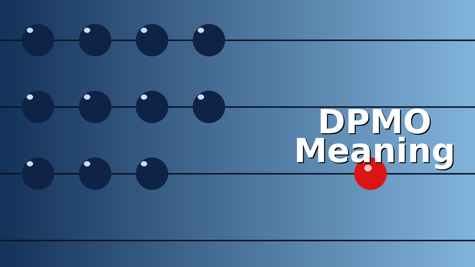 DPMO Meaning in Text: Simple Explanation and Examples